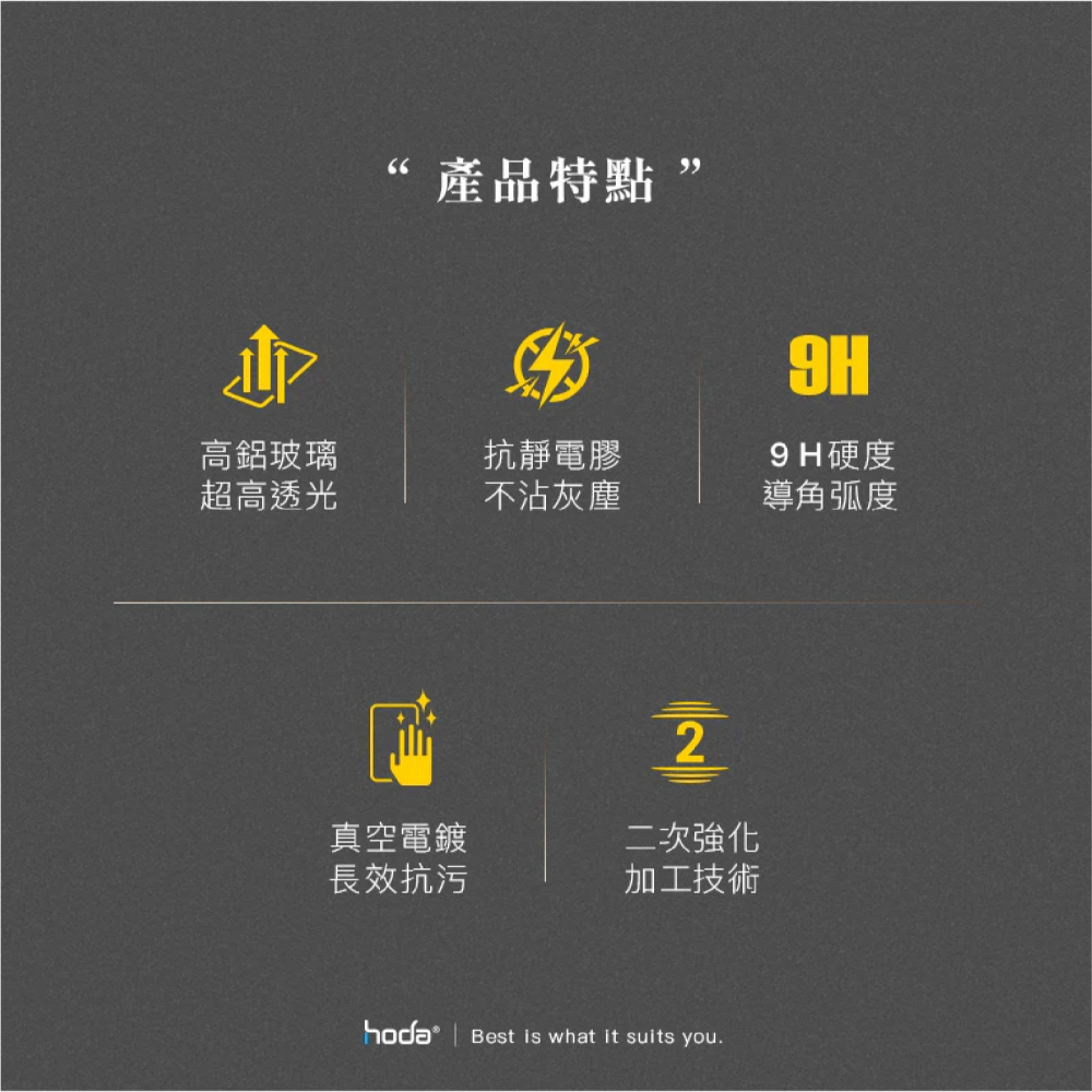 HODA 亮面 玻璃貼 保護貼 適 SONY PlayStation Portal-細節圖3