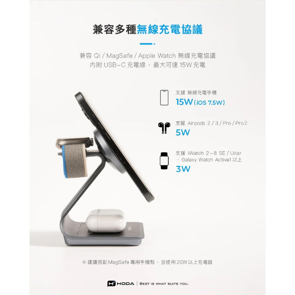 HODA 三合一 磁吸 MagSafe 無線 充電座 附 A to C 充電線 iPhone 16 15 14-細節圖6