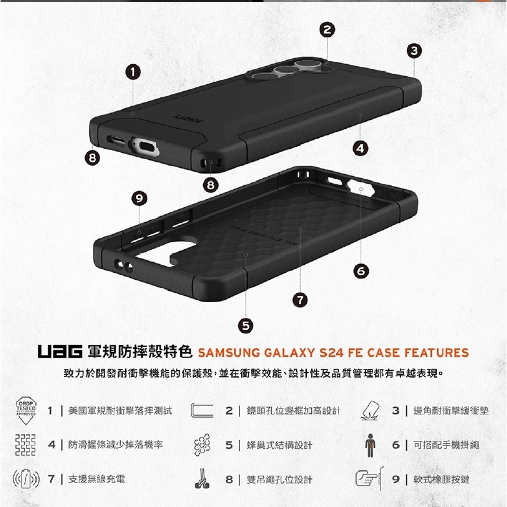 UAG 耐衝擊 美國軍規 保護殼 防摔殼 手機殼 Galaxy S24 FE-細節圖5