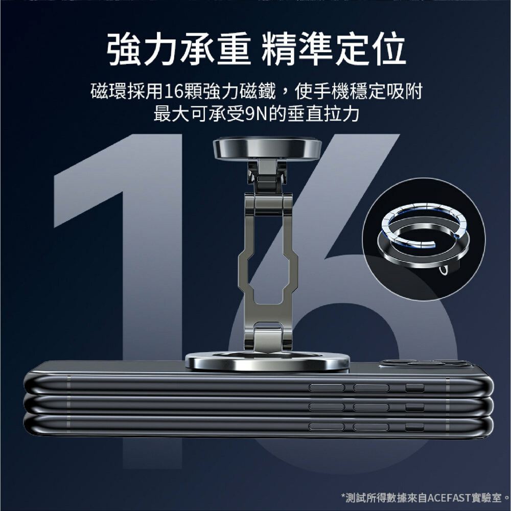 ACEFAST 磁吸 折疊 車載 支架 D20 吸附 適 iPhone 16 15 14 13 12 S24-細節圖5