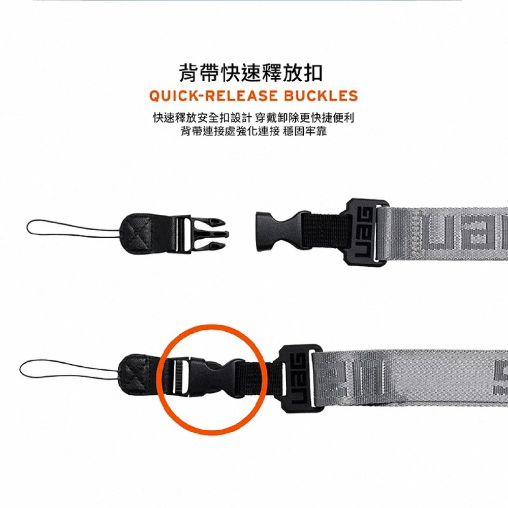 UAG 可調整 快拆式 肩背帶 手機 背繩 掛繩 iPhone 16 15 14 13-細節圖6