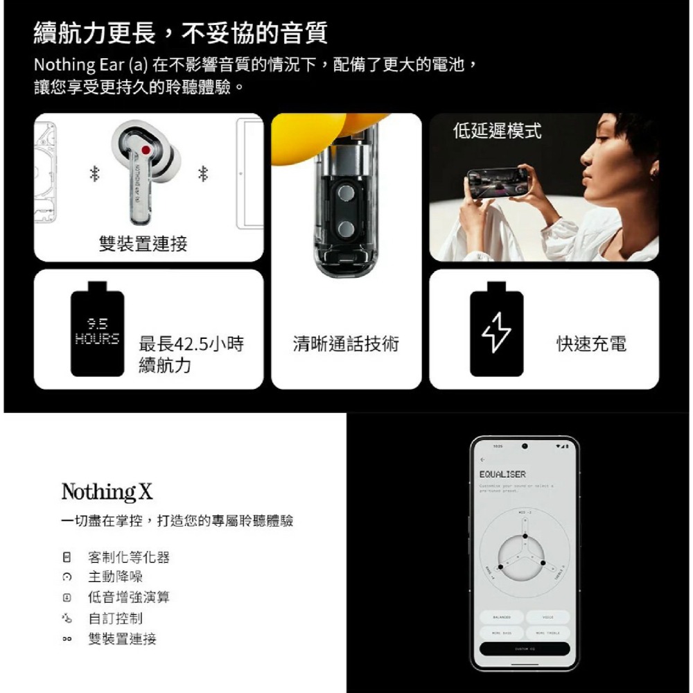Nothing Ear (a) 真無線 藍牙 耳機 Hi-Res 適 iPhone 14 15 16 s24-細節圖7