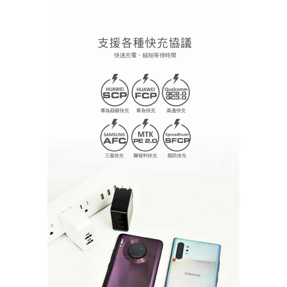 HODA 27W 雙孔 電源供應器 USB A 充電器 適 iPhone 16 15 14 S24-細節圖5