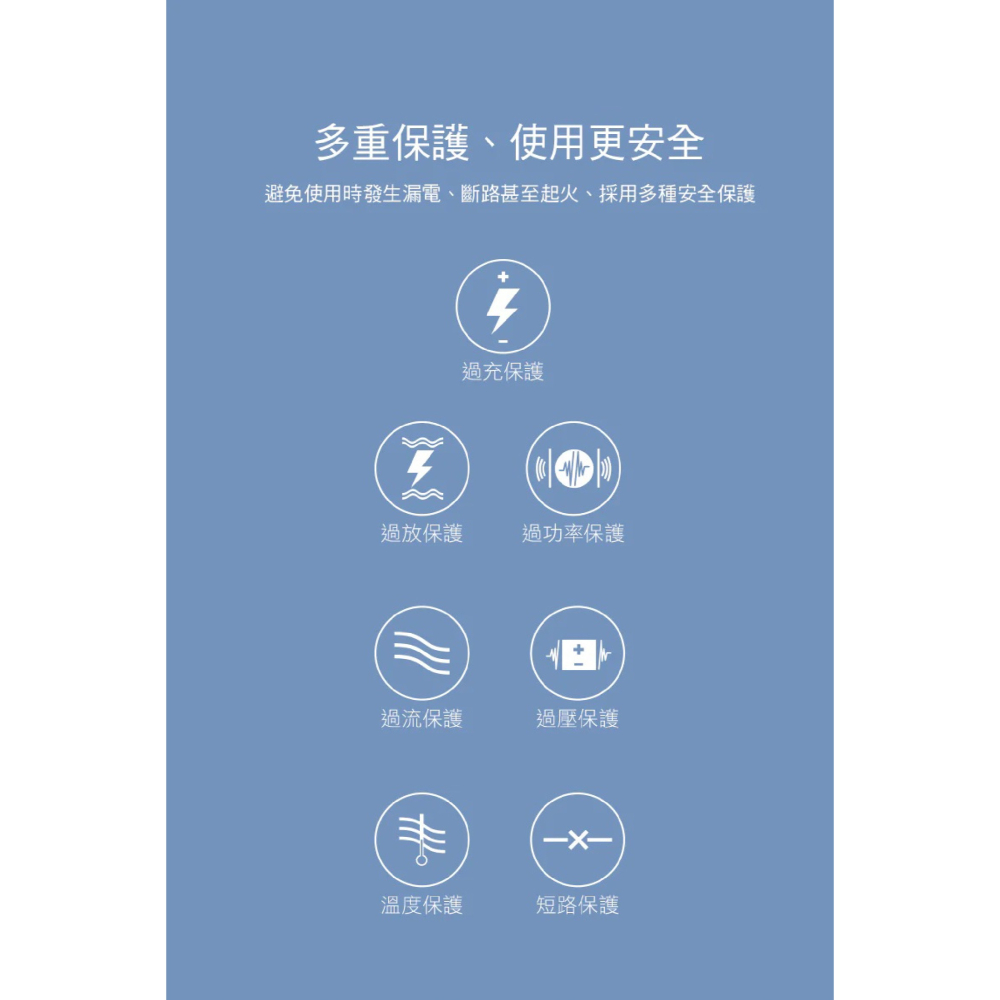 HODA 27W 雙孔 電源供應器 USB A 充電器 適 iPhone 16 15 14 S24-細節圖8