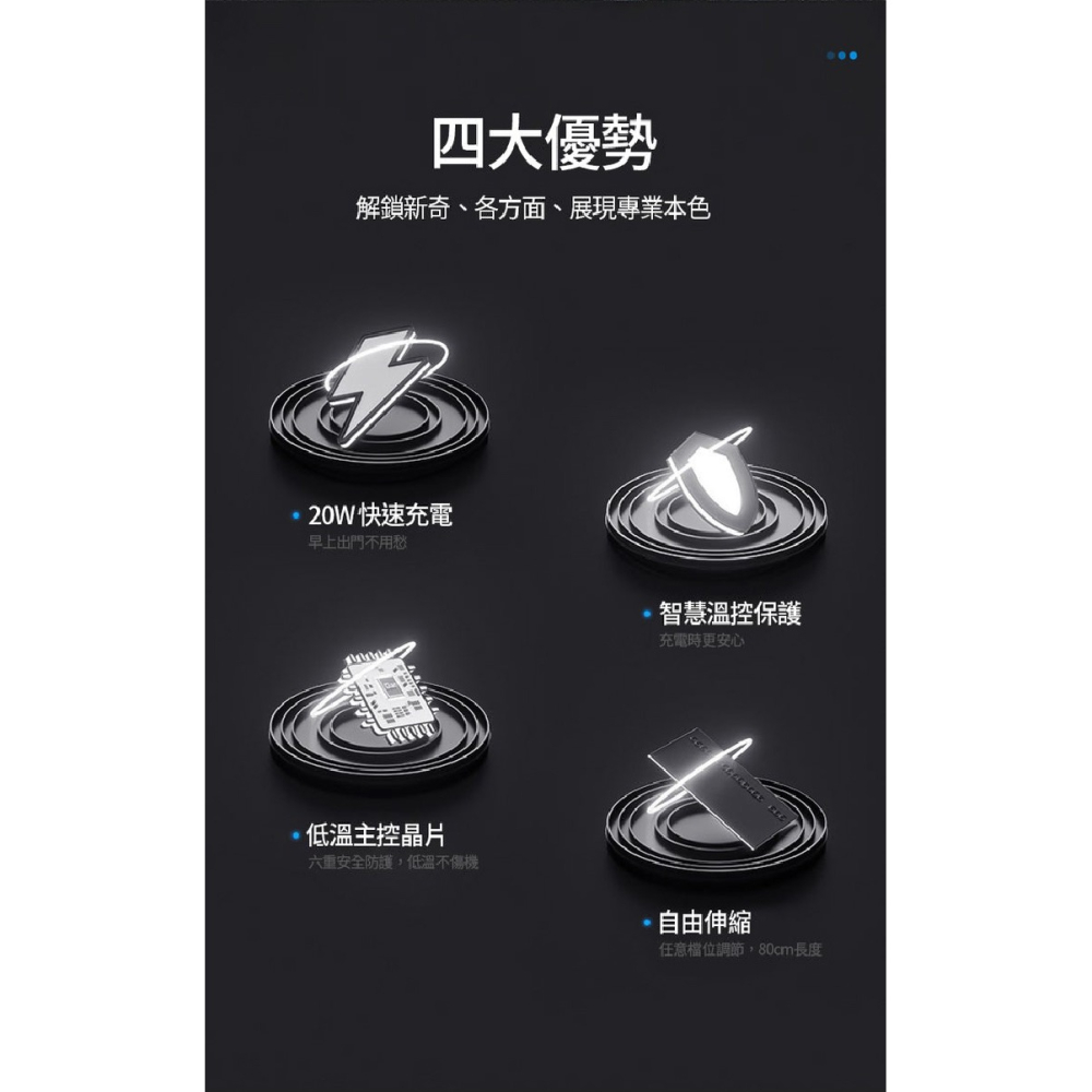 HODA 車載 充電器 雙口 USB A Lightning 快充 適 iPhone 16 15 14 S24-細節圖5