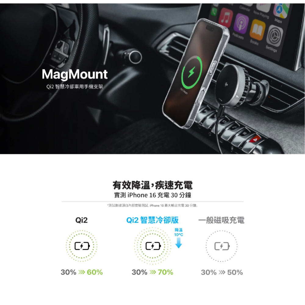 MAGEASY Qi2 車用 手機支架 磁吸式 充電器 支援 MagSafe 適 iPhone 16 15 S24-細節圖3