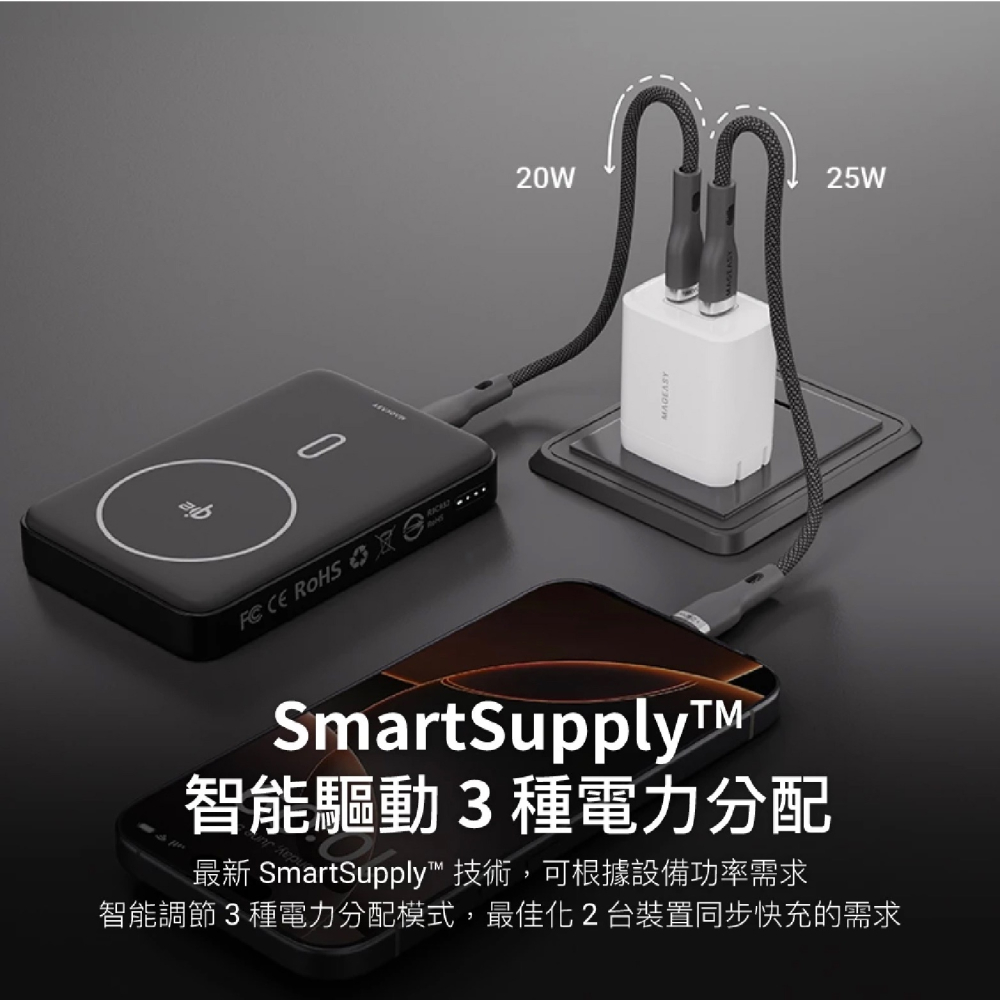 MAGEASY 45W GaN 氮化鎵 雙孔 電源供應器 快充頭 充電頭 適 iPhone 16 15 14 S24-細節圖4