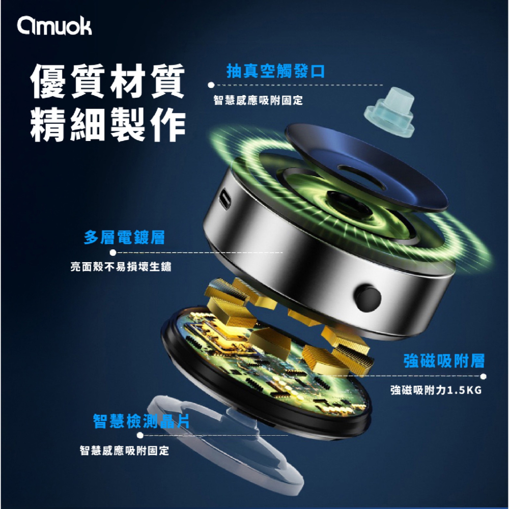 amuok 真空 磁吸 手機 支架 手機架 支援 MagSafe 適 iPhone 16 15 14 S24-細節圖8