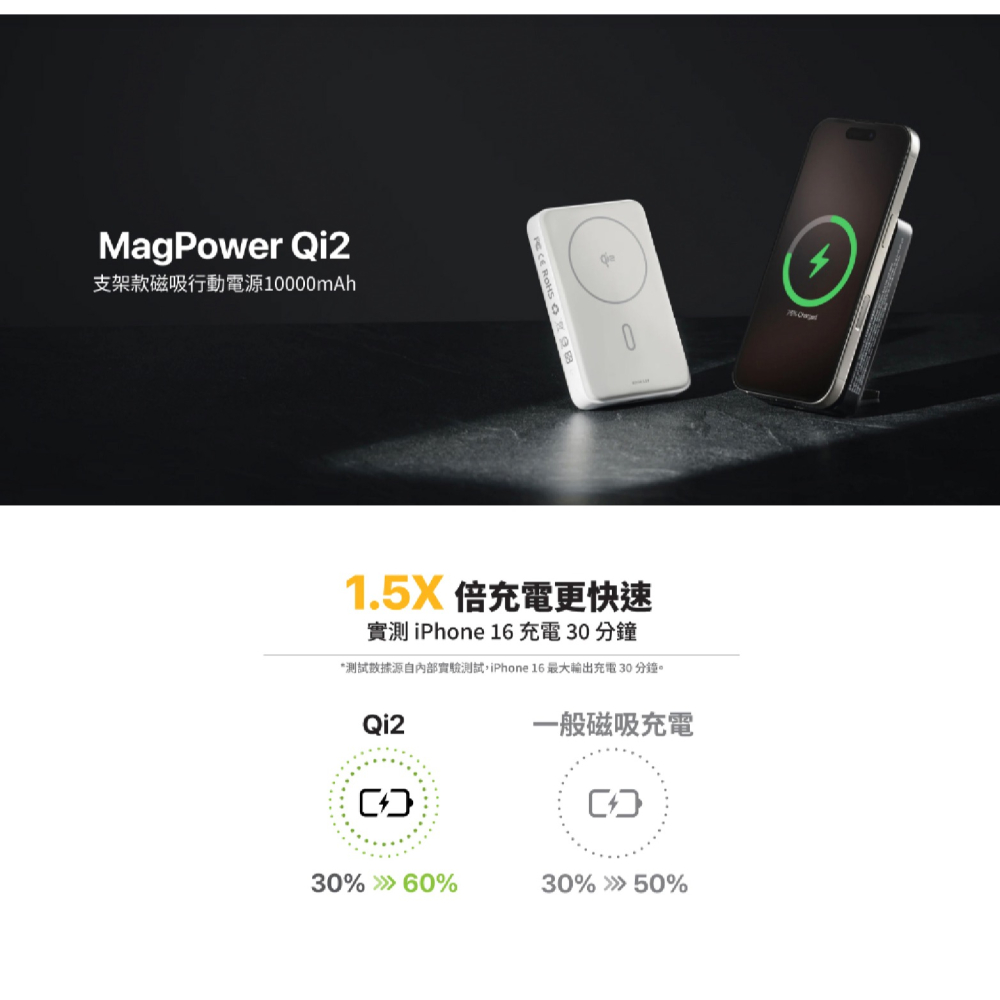 MAGEASY Qi2 支架 磁吸 行動電源 10000mAh 支援 Magsafe 適 iPhone 16 15-細節圖3