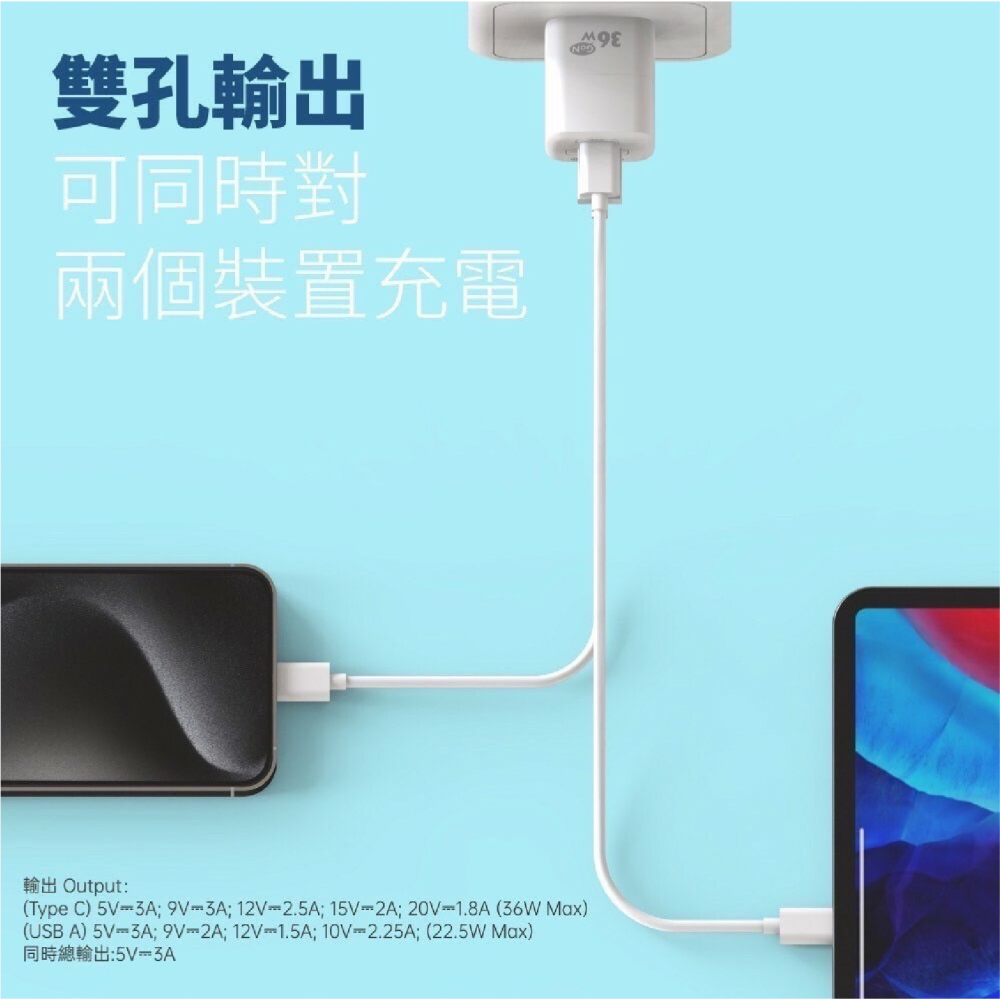 KooPin Type C A 氮化鎵 36W 充電器 快充頭 充電頭 雙孔 適 iPhone 16 15 s25-細節圖7