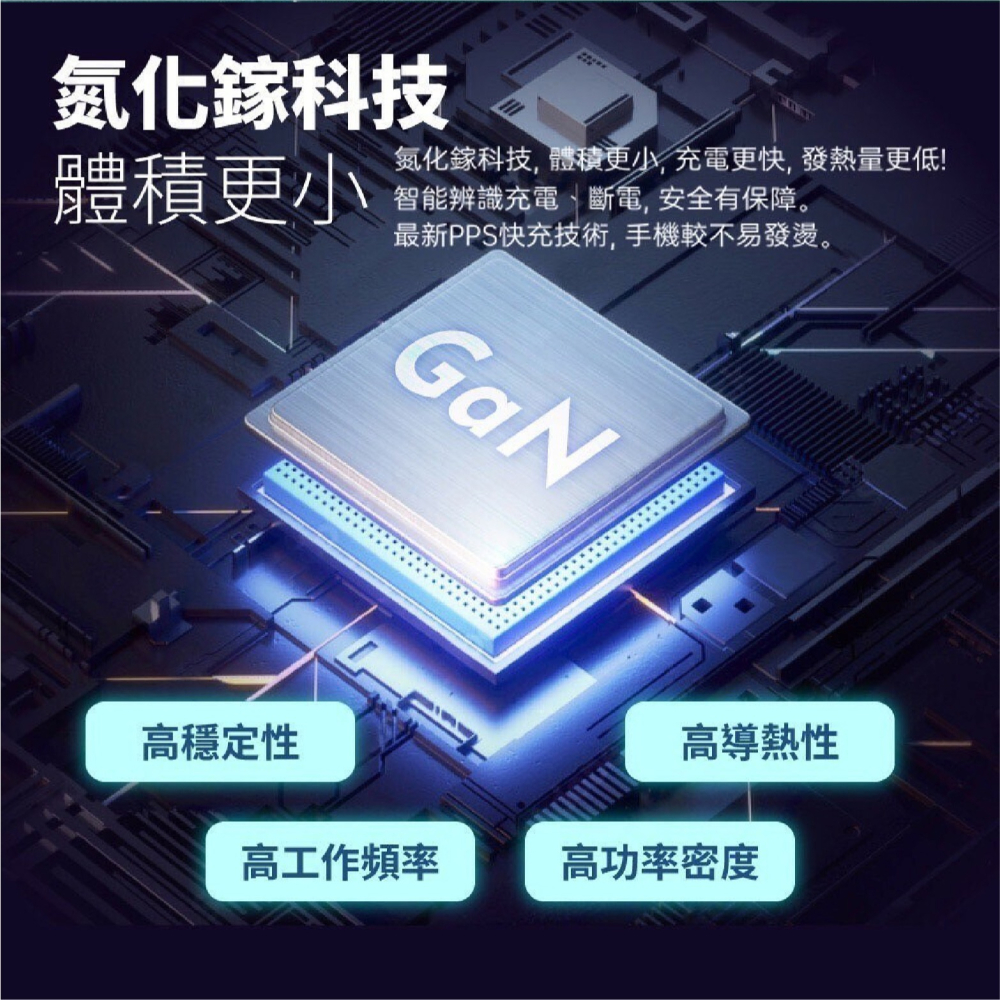KooPin Type C A 氮化鎵 36W 充電器 快充頭 充電頭 雙孔 適 iPhone 16 15 s25-細節圖9
