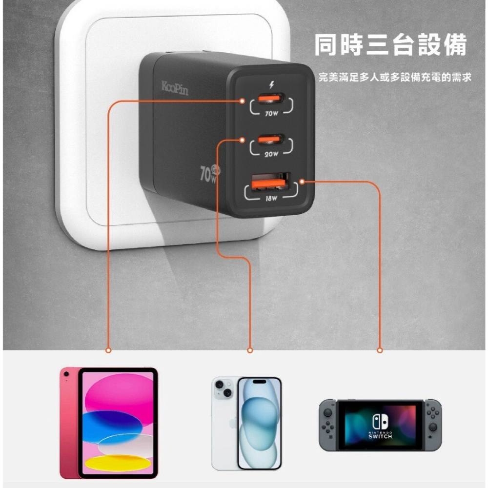 KooPin Type C A 氮化鎵 70W 充電器 快充頭 充電頭 三孔 適 iPhone 16 15 s25-細節圖5