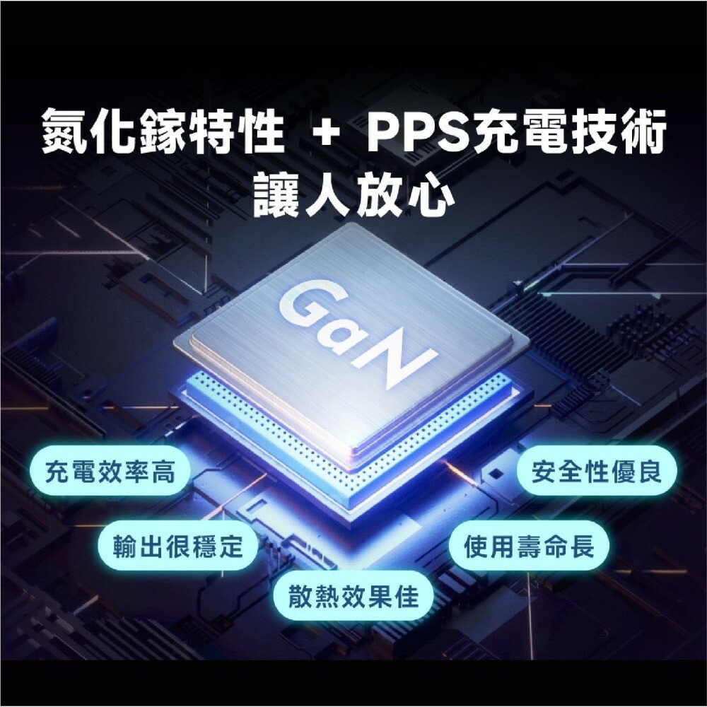 KooPin Type C A 氮化鎵 70W 充電器 快充頭 充電頭 三孔 適 iPhone 16 15 s25-細節圖7