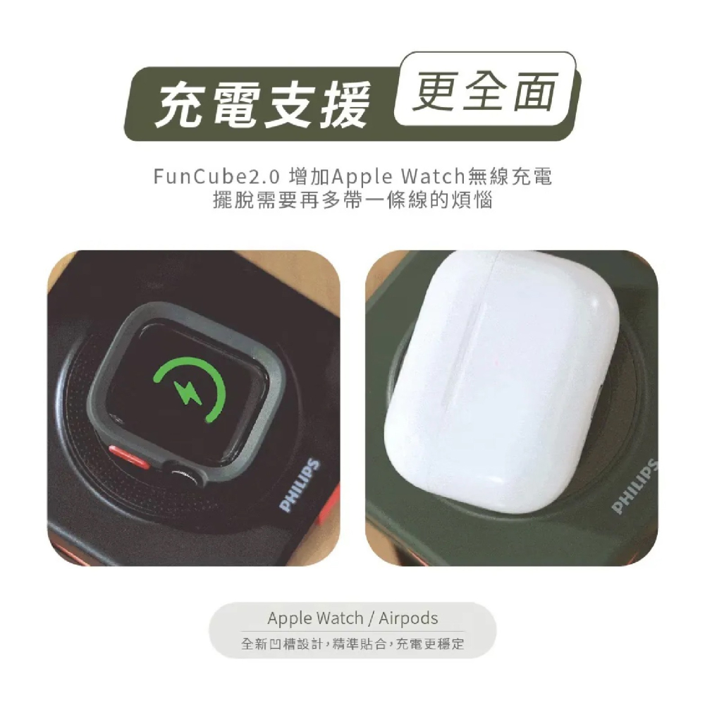 PHILIPS 飛利浦 Type C 磁吸 行動電源 支援 MagSafe 適 iPhone 16 15 S25-細節圖4