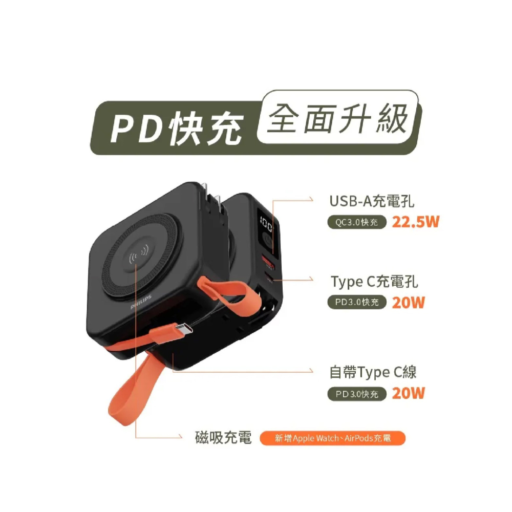 PHILIPS 飛利浦 Type C 磁吸 行動電源 支援 MagSafe 適 iPhone 16 15 S25-細節圖5