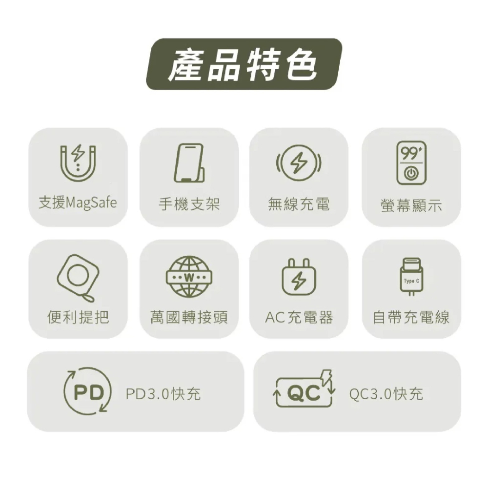 PHILIPS 飛利浦 Type C 磁吸 行動電源 支援 MagSafe 適 iPhone 16 15 S25-細節圖9