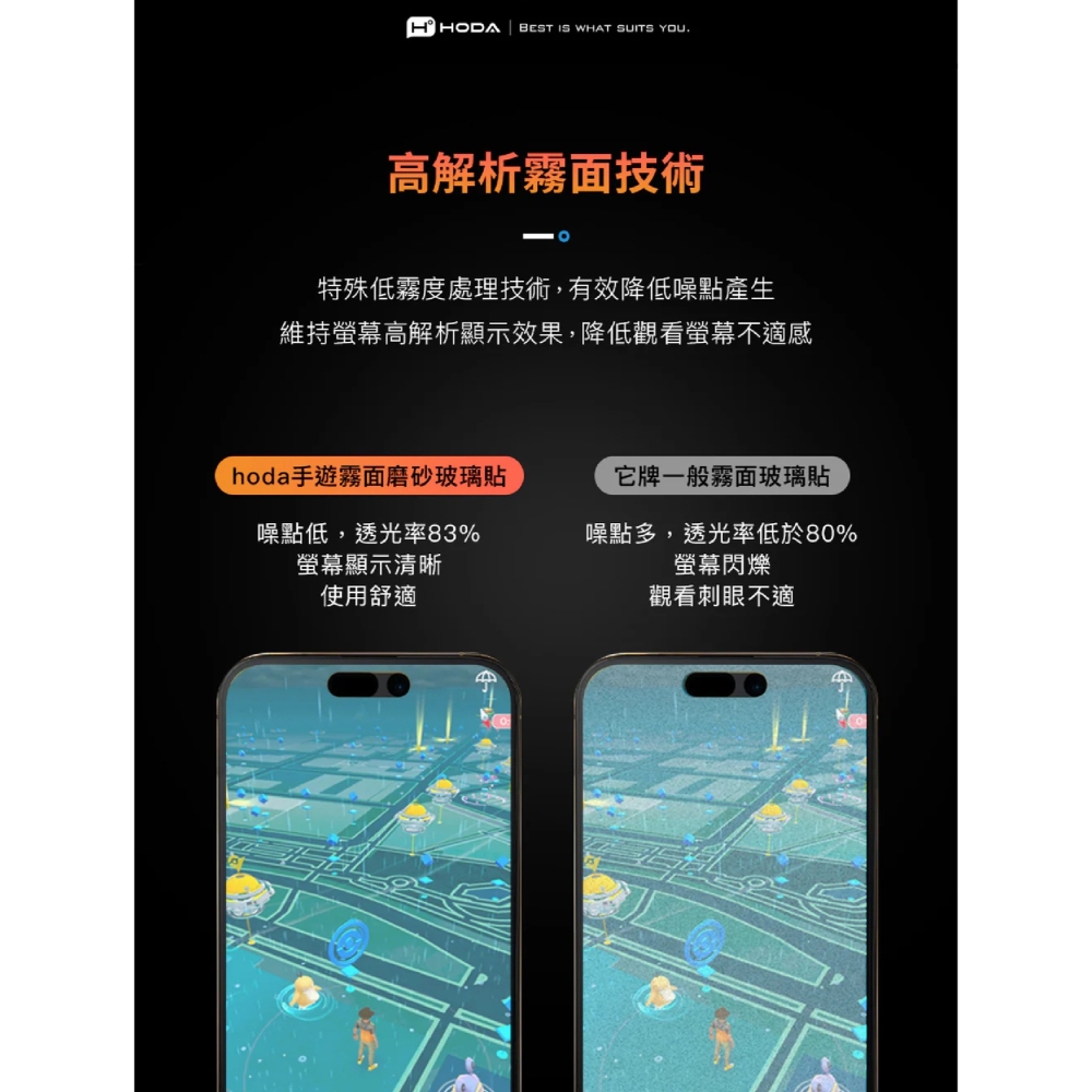 HODA 抗藍光 電競 磨砂 玻璃貼 保護貼 螢幕貼 附 貼膜神器 適 iPhone 16e 14 13 13 Pro-細節圖5