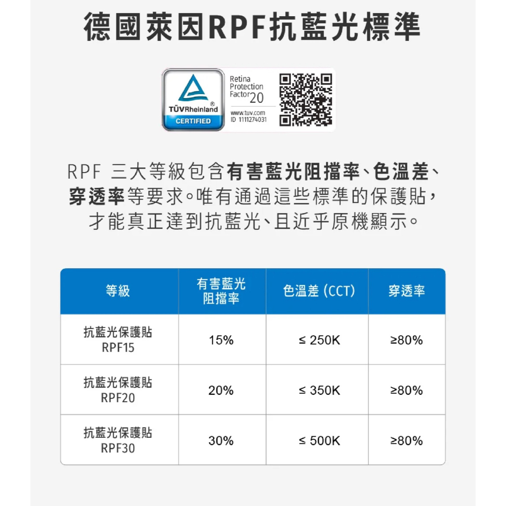HODA 抗藍光 電競 磨砂 玻璃貼 保護貼 螢幕貼 附 貼膜神器 適 iPhone 16e 14 13 13 Pro-細節圖7