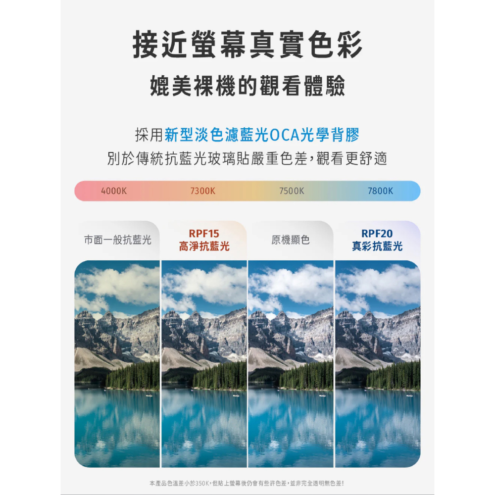 HODA 抗藍光 電競 磨砂 玻璃貼 保護貼 螢幕貼 附 貼膜神器 適 iPhone 16e 14 13 13 Pro-細節圖8