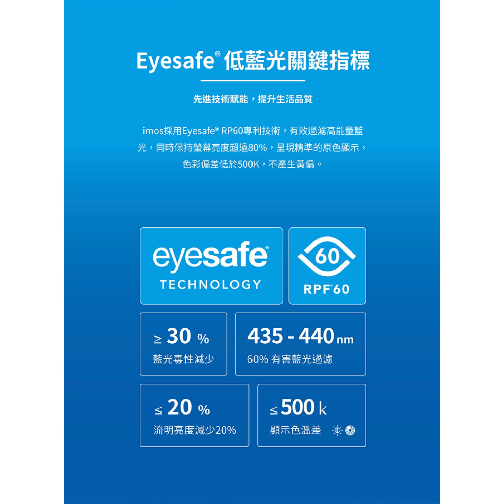 imos 3D 霧面 全透明 無黑邊 德國萊因 低藍光 保護貼 玻璃貼 9H 適 iPhone 16 Pro Max-細節圖6