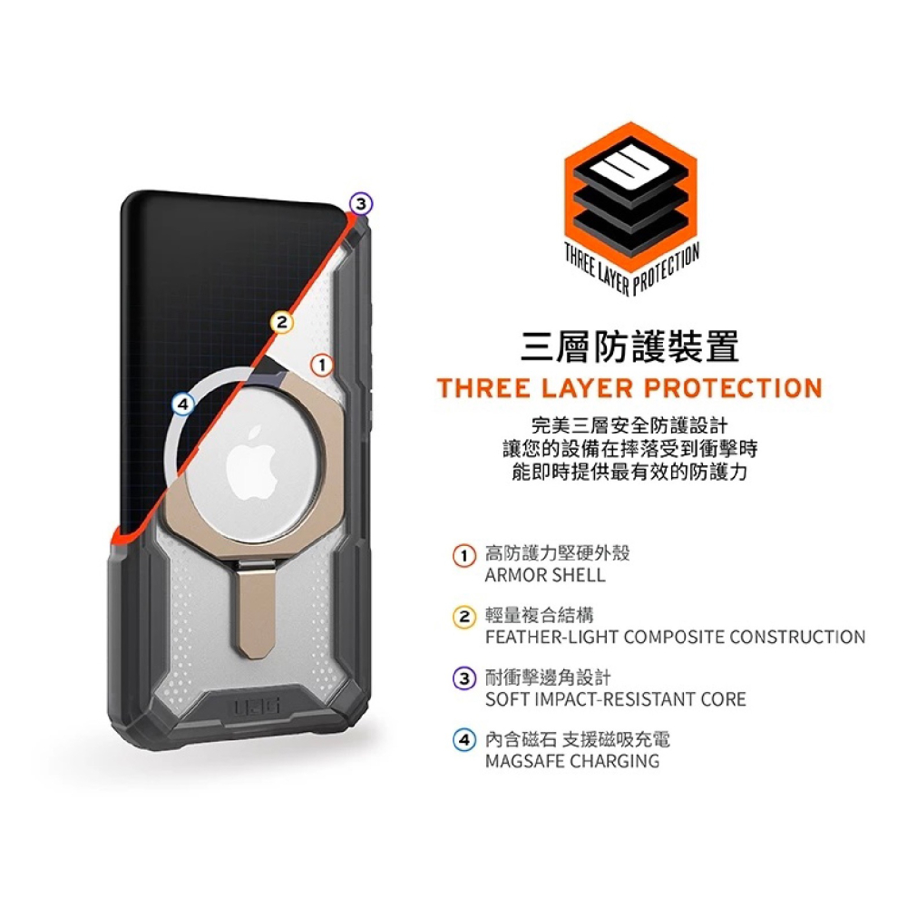 UAG 磁吸 耐衝擊 支架 經典 手機殼 保護殼 防摔殼 MagSafe 適 iPhone 16e-細節圖6