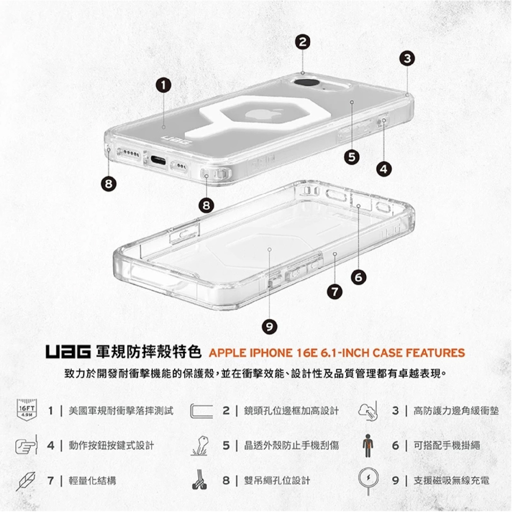 UAG 磁吸 耐衝擊 全透 極透明 透明殼 手機殼 保護殼 防摔殼 MagSafe 適 iPhone 16e-細節圖4