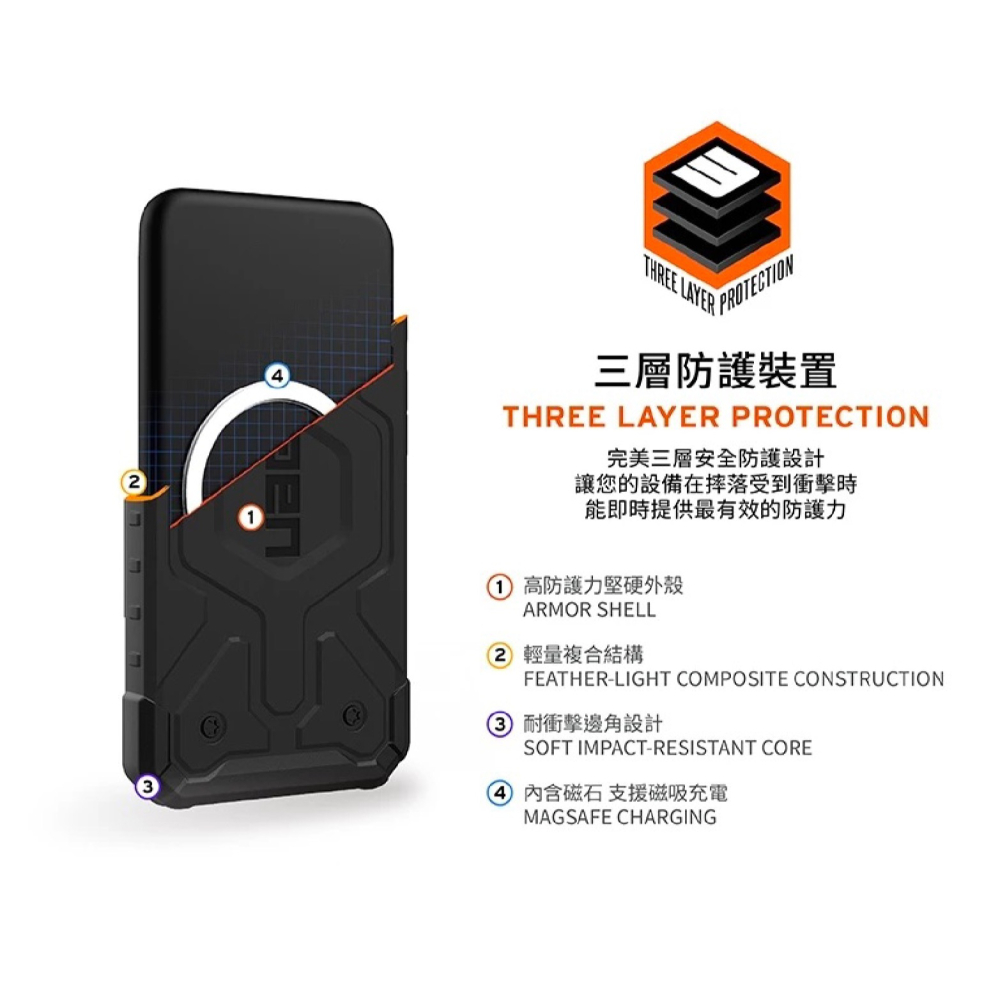 UAG 磁吸 耐衝擊 經典 手機殼 保護殼 防摔殼 MagSafe 適 iPhone 16e-細節圖6