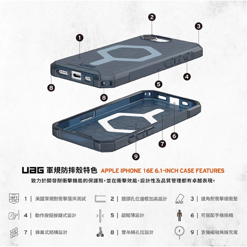 UAG 磁吸 耐衝擊 輕量 手機殼 保護殼 防摔殼 MagSafe 適 iPhone 16e-細節圖4