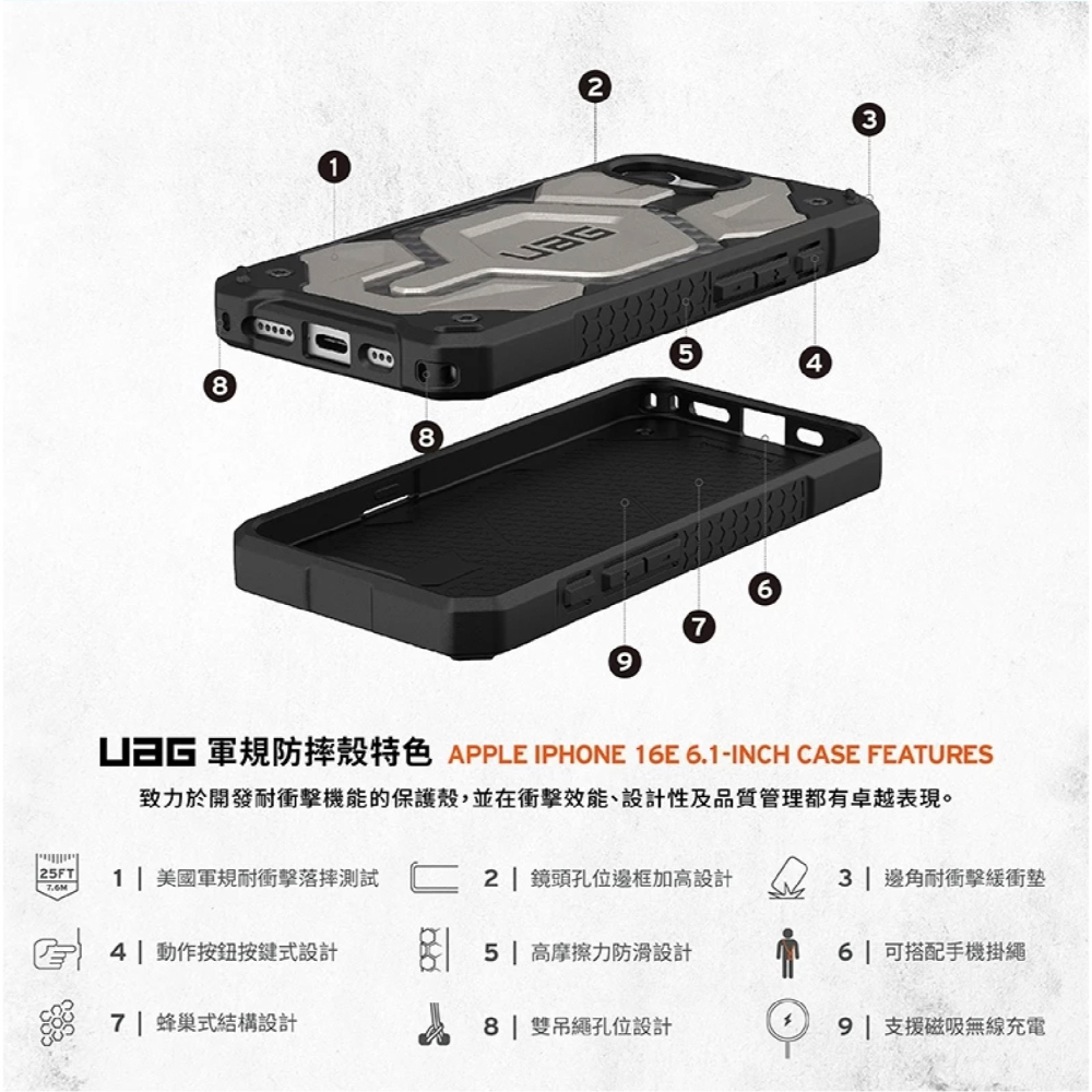 UAG 磁吸 頂級 耐衝擊 鈦金 手機殼 保護殼 防摔殼 MagSafe 適 iPhone 16e-細節圖4