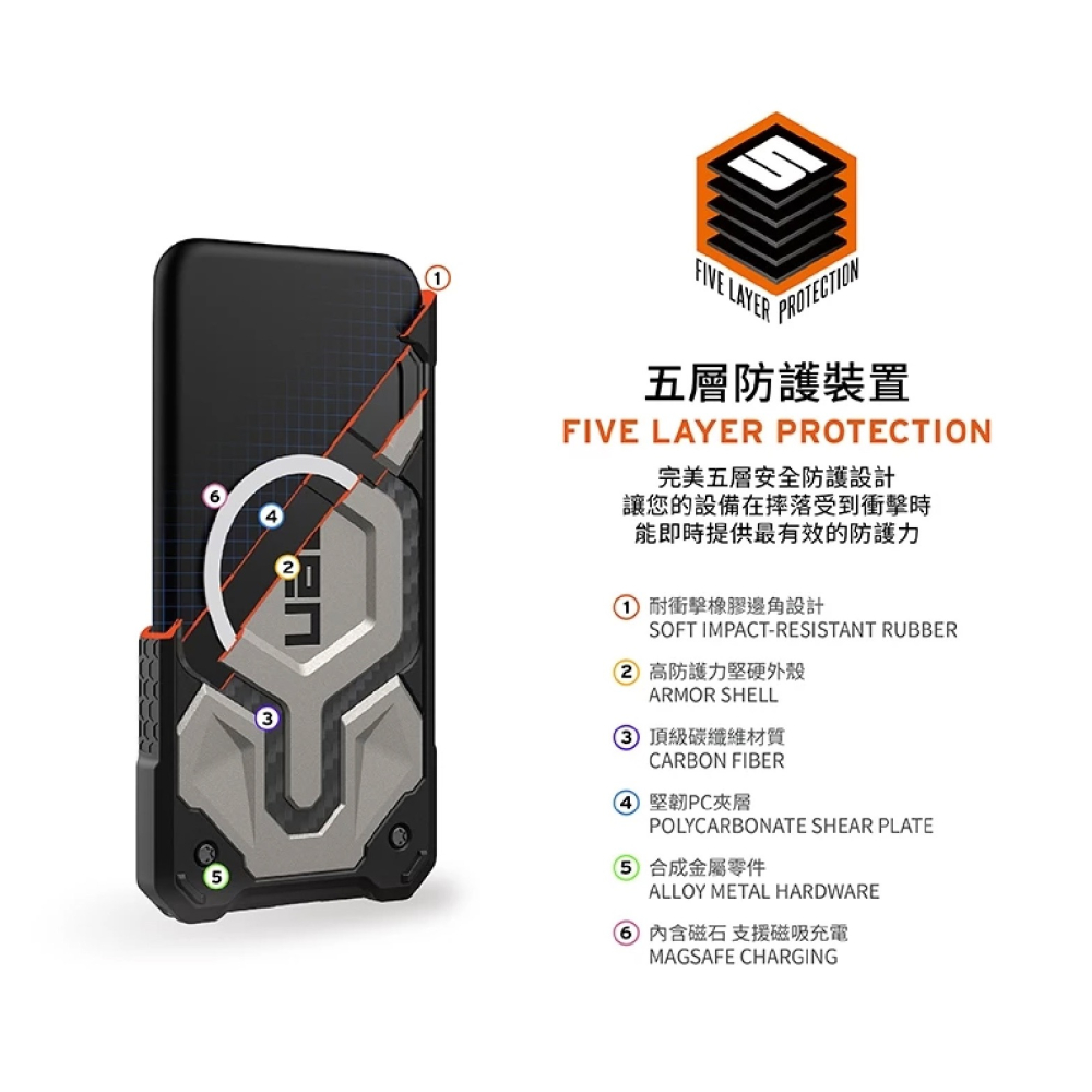UAG 磁吸 頂級 耐衝擊 鈦金 手機殼 保護殼 防摔殼 MagSafe 適 iPhone 16e-細節圖7