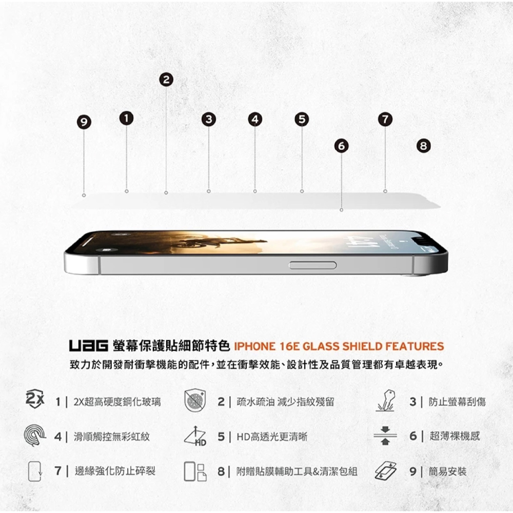 UAG 9H 鋼化玻璃 保護貼 玻璃貼 螢幕貼 適 iPhone 16e-細節圖4