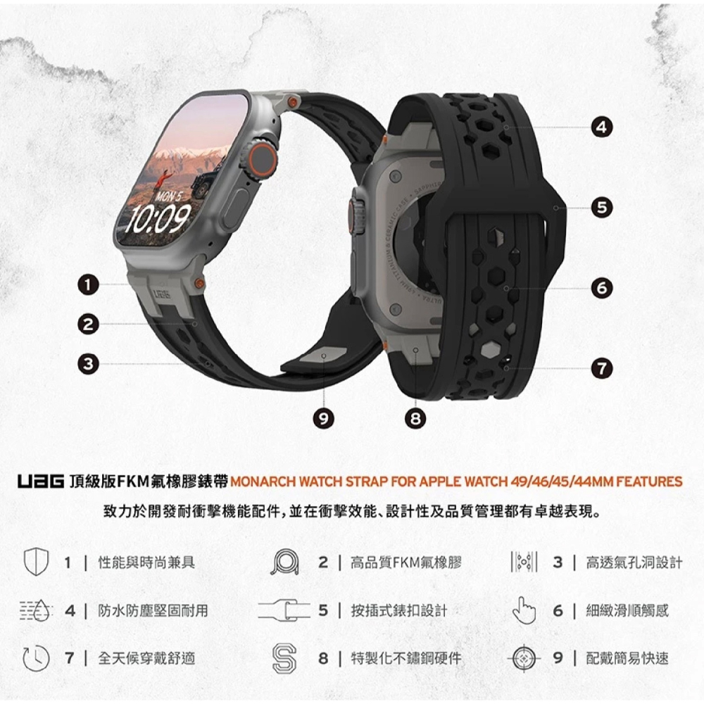 UAG 頂級版 FKM 氟橡膠 錶帶 手錶帶 適 Apple Watch s10 42 44 45 46 49 mm-細節圖5