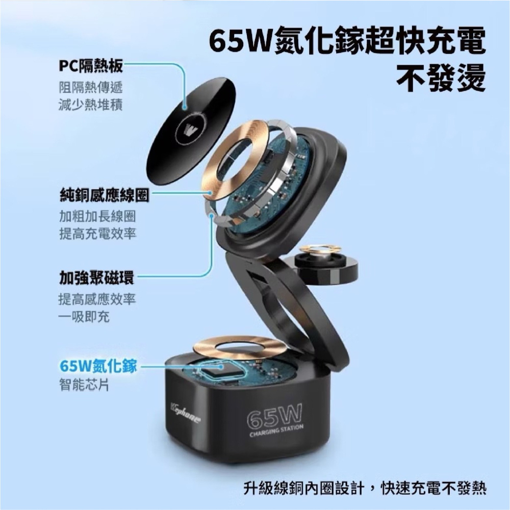 Wephone 65W 氮化鎵 五合一 充電站 充電器 充電座 MagSafe 適 iPhone Apple Watch-細節圖6