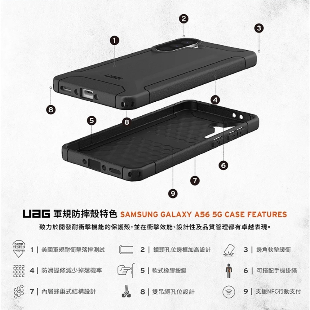 UAG 軍規 耐衝擊 保護殼 手機殼 防摔殼 支援 NFC 適 Galaxy A56 5G-細節圖4