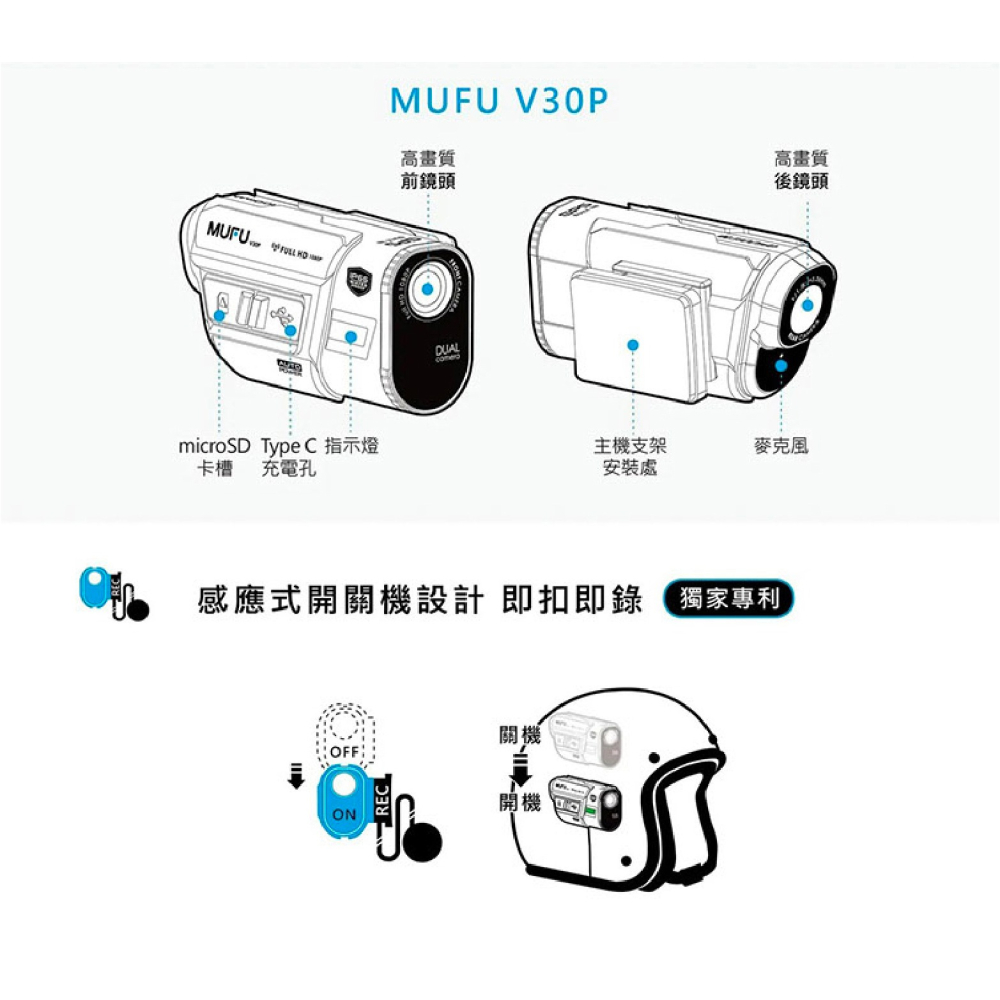 MUFU 前後 雙錄 機車 行車 記錄器 記錄儀 V30P 好神機-細節圖4