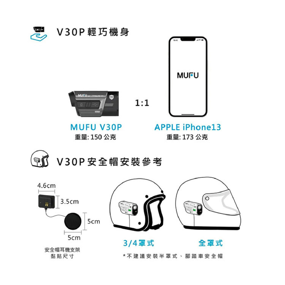 MUFU 前後 雙錄 機車 行車 記錄器 記錄儀 V30P 好神機-細節圖10