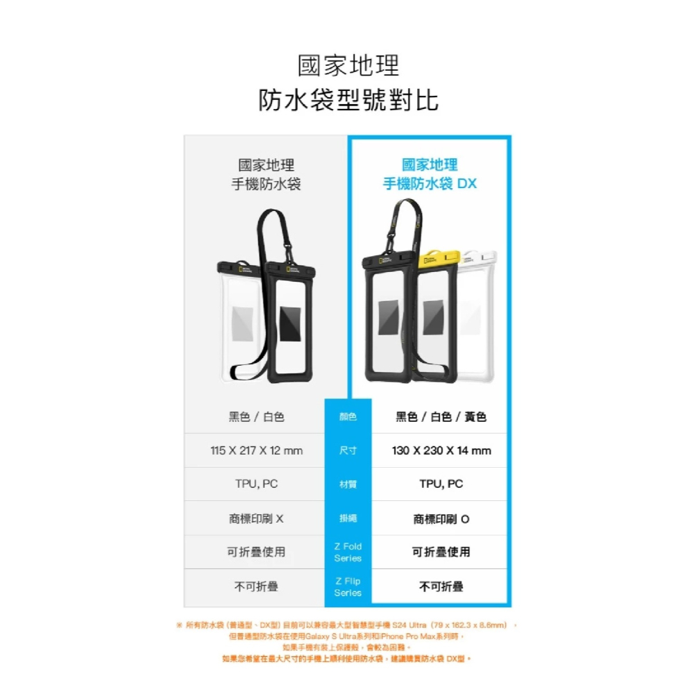 國家地理 National DX 防水袋 收納袋 斜背袋 手機袋 防水 背袋 適 iPhone 16e 16 S25-細節圖3