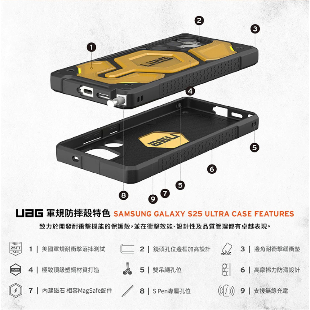 UAG 磁吸 頂級 特仕版 塑鋼 耐衝擊 保護殼 手機殼 防摔殼 MagSafe 適 Galaxy S25 Ultra-細節圖5