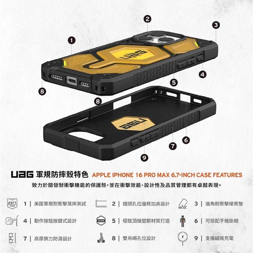 UAG 磁吸 頂級 特仕版 塑鋼 耐衝擊 保護殼 手機殼 防摔殼 MagSafe 適 iPhone 16 Pro Max-細節圖5