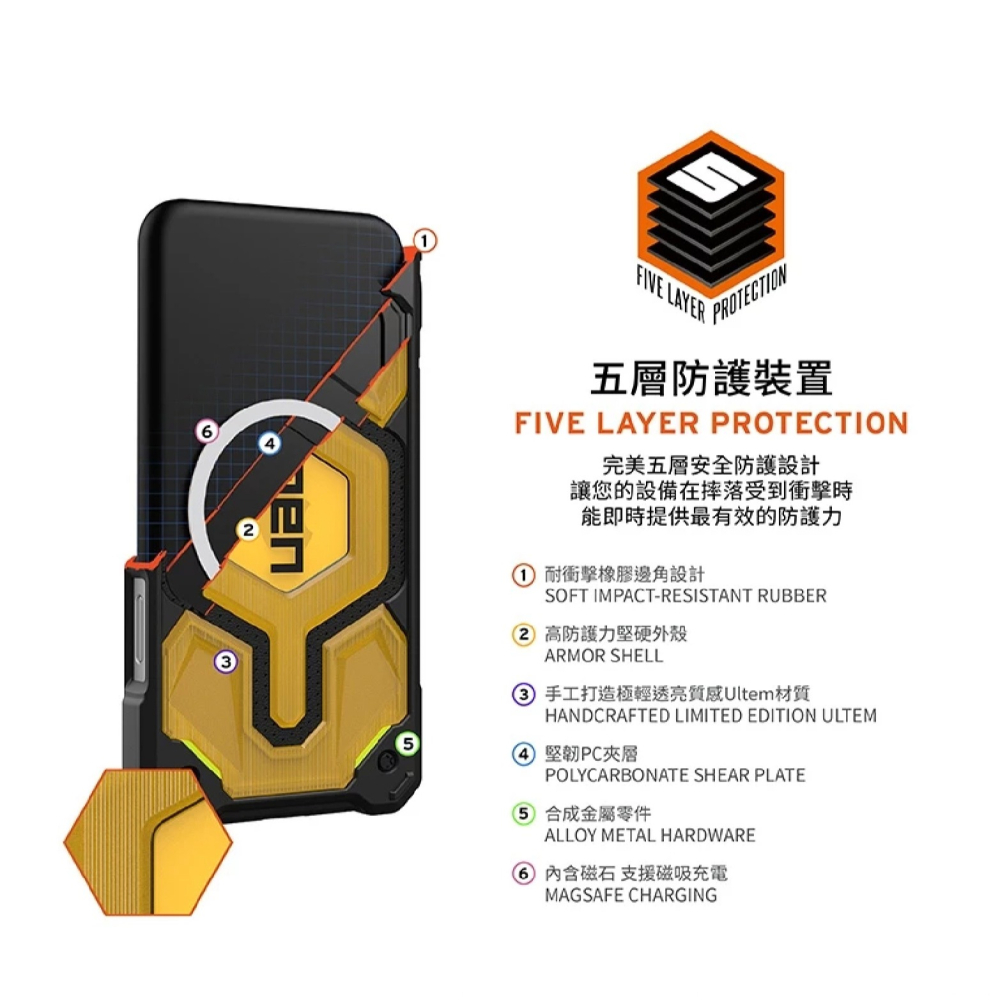 UAG 磁吸 頂級 特仕版 塑鋼 耐衝擊 保護殼 手機殼 防摔殼 MagSafe 適 iPhone 16 Pro Max-細節圖8