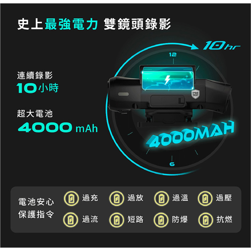 GOMOTO 雙鏡頭 機車 行車 記錄器 記錄儀 GR10 酷樂機-細節圖5