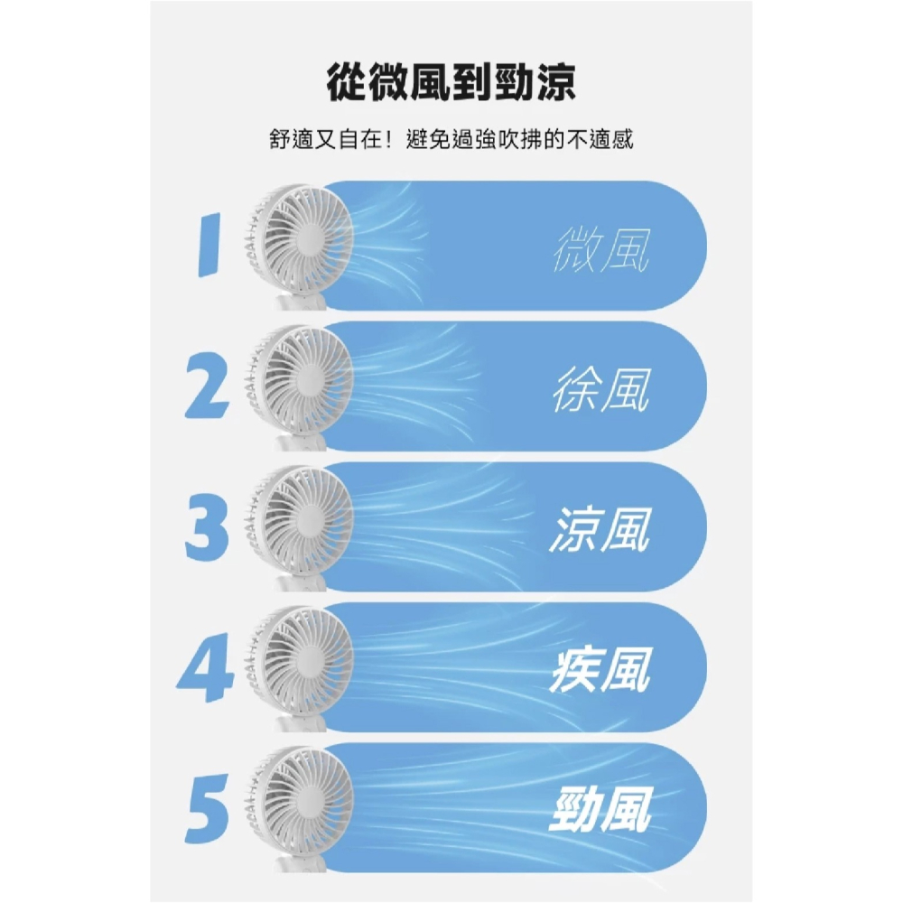 POLYBATT 雙扇葉 頸掛 手持 摺疊 風扇 適 露營 健走 登山-細節圖7