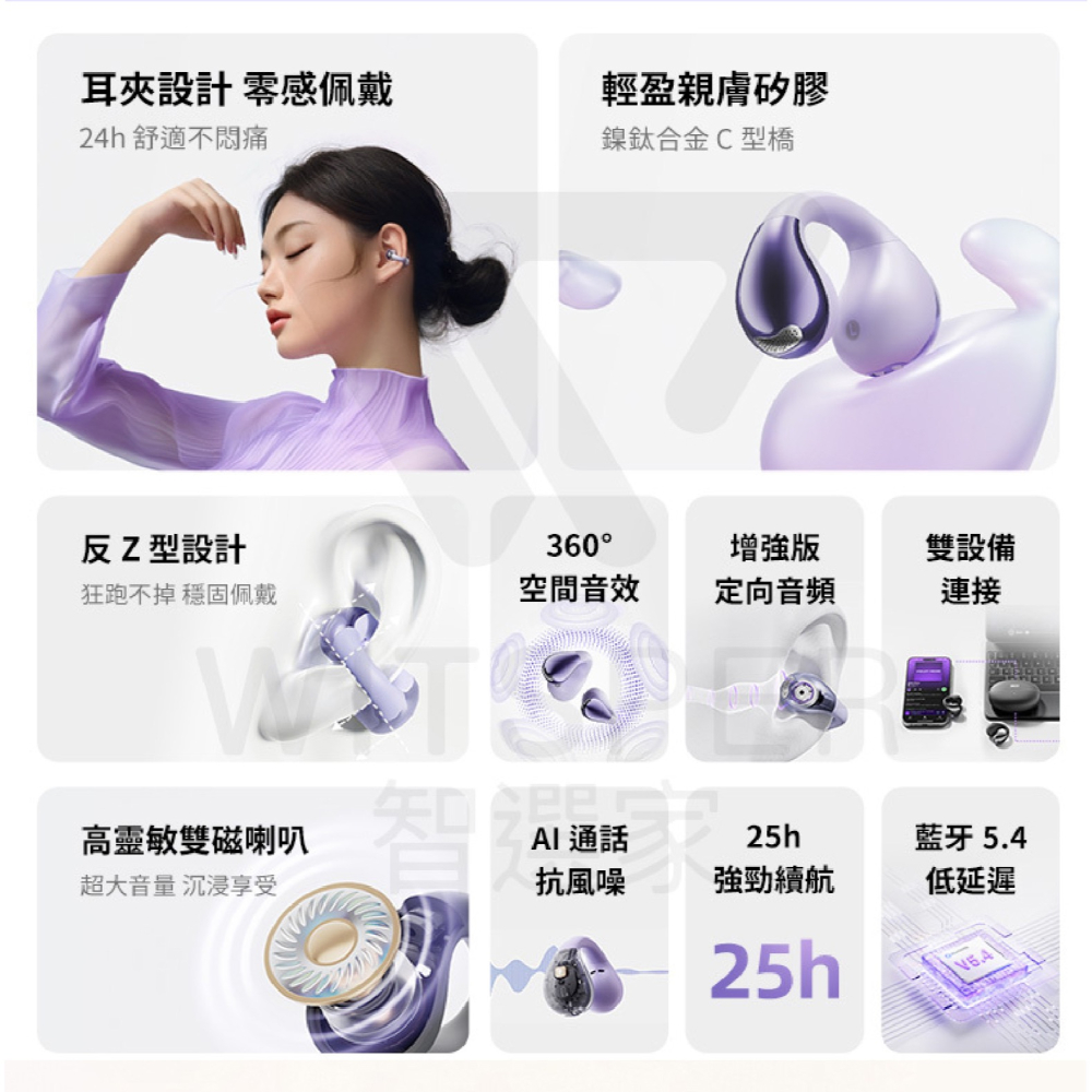 QCY Crossky C30 開放式 真無線 藍牙 耳夾 耳機 適 iPhone 16e 16 15 S25-細節圖4