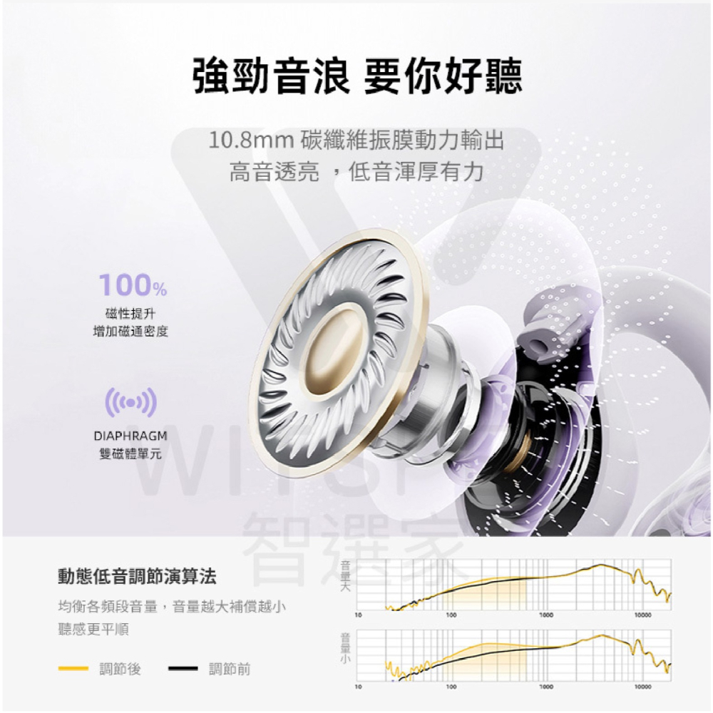 QCY Crossky C30 開放式 真無線 藍牙 耳夾 耳機 適 iPhone 16e 16 15 S25-細節圖10