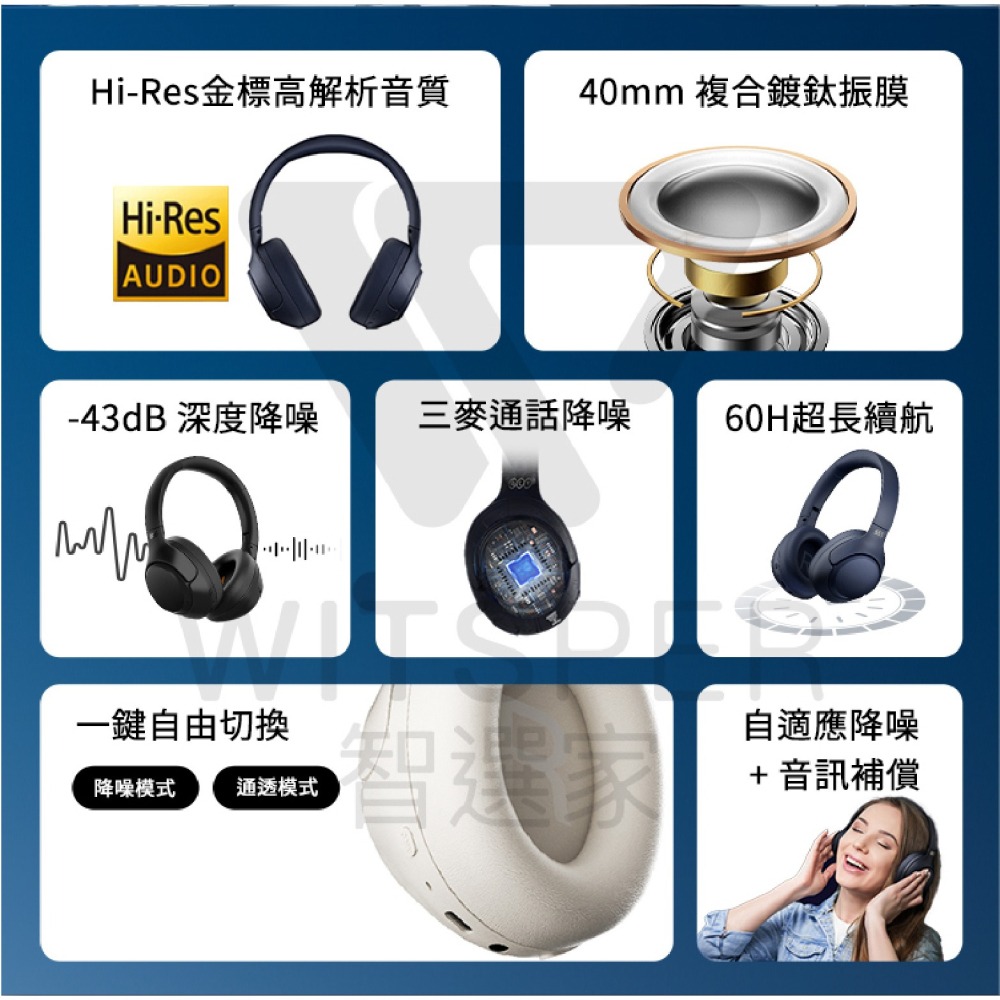 QCY H3 降噪 藍牙 耳罩式 耳機 適 iPhone 16e 16 15 S25-細節圖4