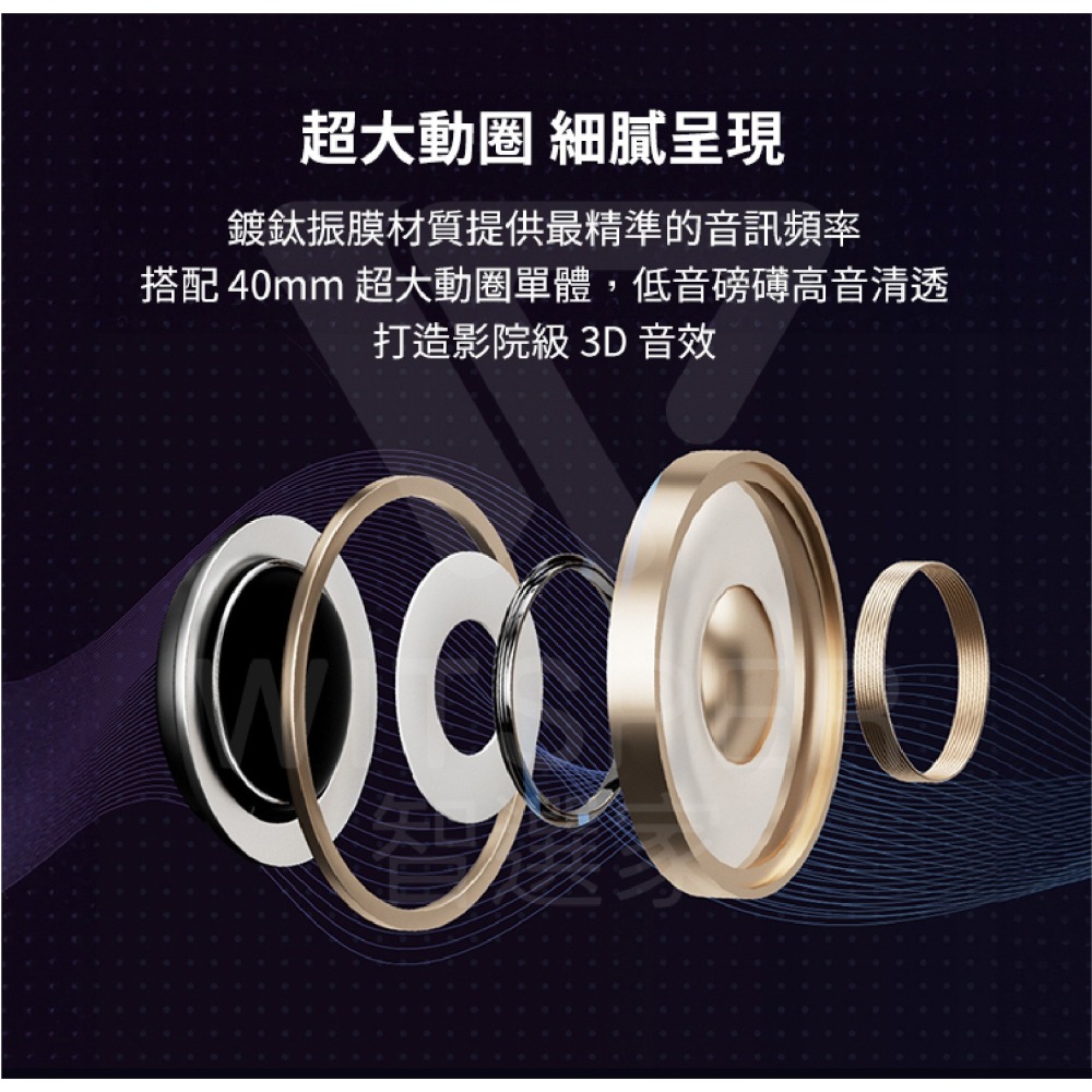 QCY H3 降噪 藍牙 耳罩式 耳機 適 iPhone 16e 16 15 S25-細節圖9
