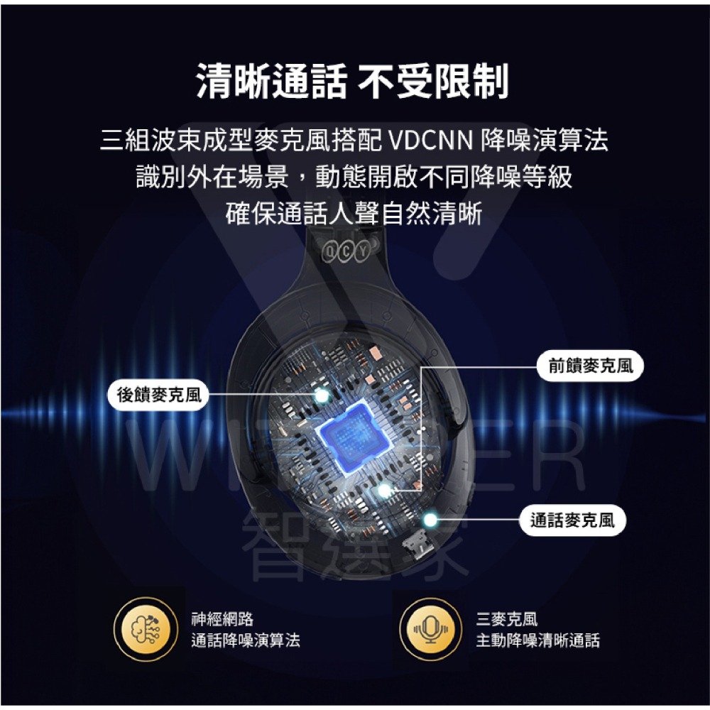 QCY H3 降噪 藍牙 耳罩式 耳機 適 iPhone 16e 16 15 S25-細節圖10