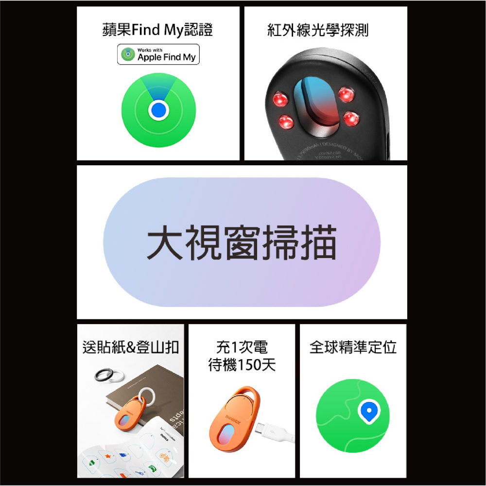 PinGurard 鏡頭 掃瞄 防偷拍 找針孔 Find My 全球定位器 適 iPhone 16e 16-細節圖4