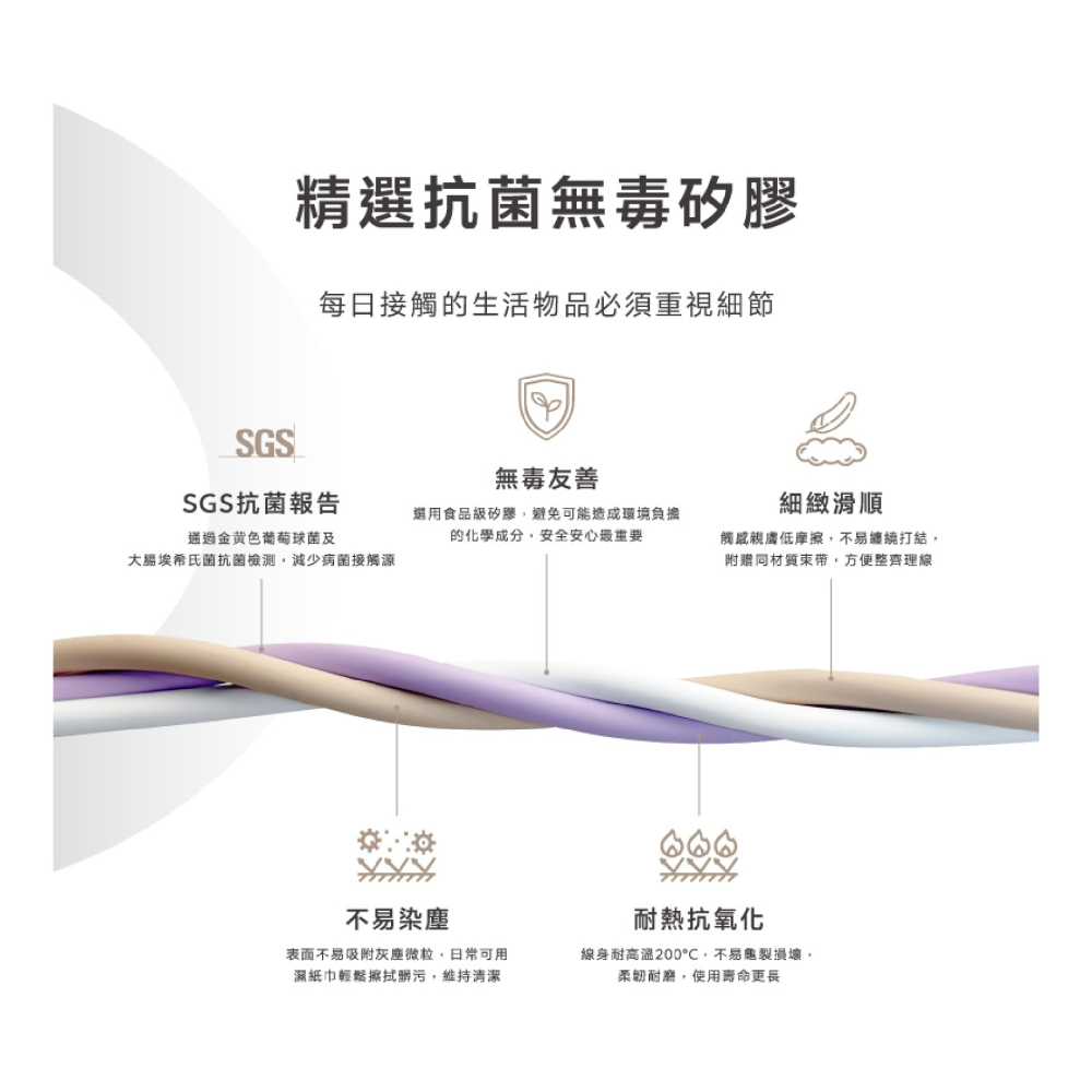 LaPO USB-C 快充線 傳輸線 充電線 PD QC 100W 150cm 適 iPhone 16e 16 S25-細節圖6