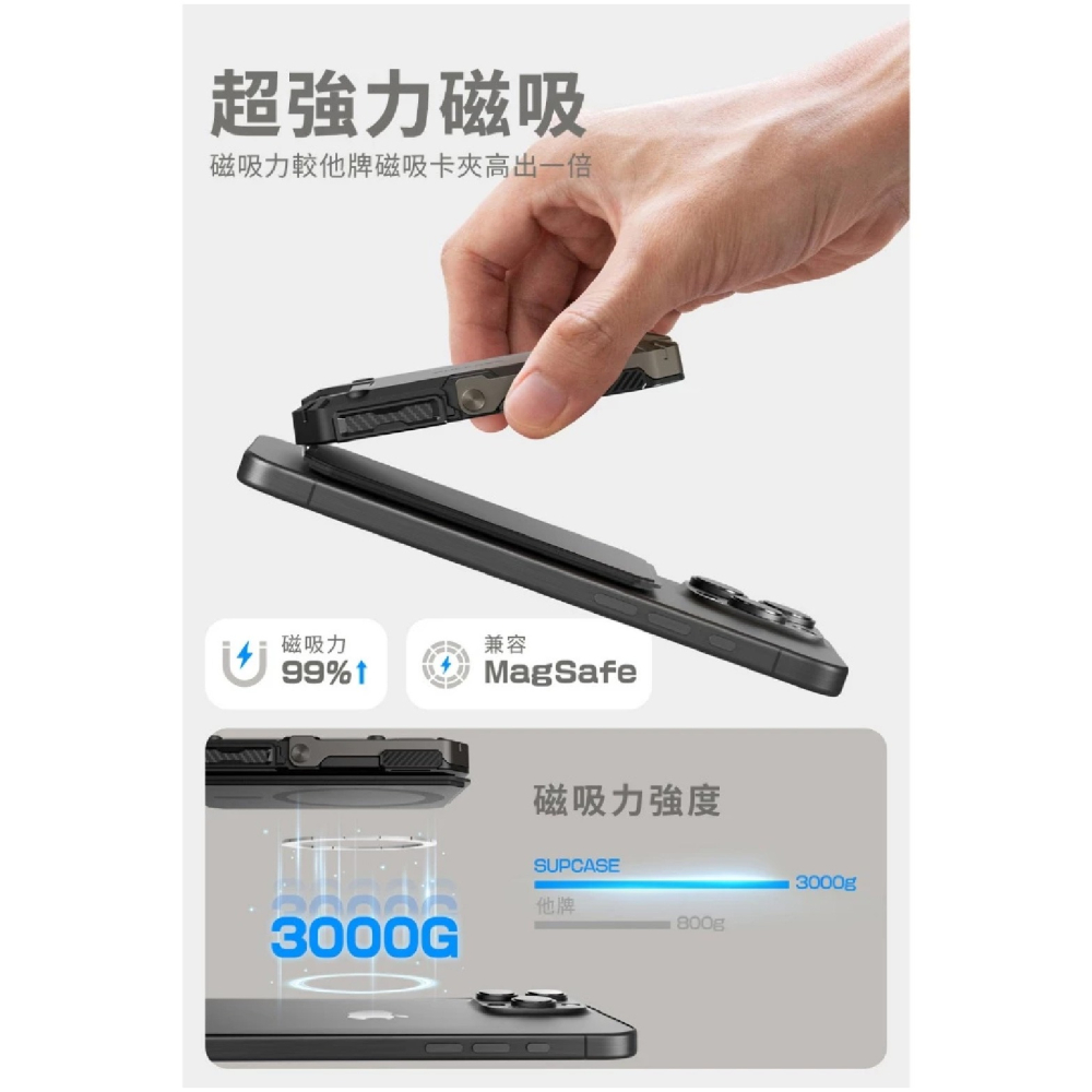SUPCASE 磁吸 錢包 手機 支架 自拍架 magsafe卡夾 適 iPhone 16e 16 S25-細節圖8